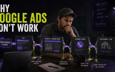 Why Google Ads Don’t Work for Local Businesses